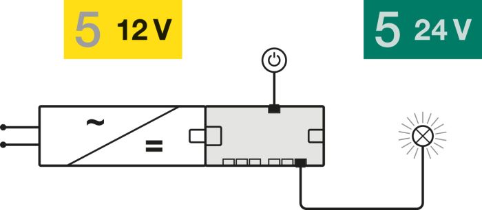 Перетворювач Hafele Loox5 для підключення пристроїв 24 V до джерела живлення 12 V, 50 Вт, з функцією перемикання, 12 В, 833.77.846, 833.77.846