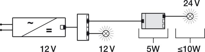 Перетворювач Hafele Loox для підключення споживачів 12 V до драйвера  24 V| 15 Вт, 15 Вт, (833.77.934)  8504409000, 833.77.934