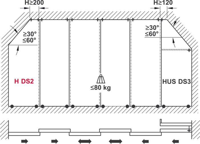 Фурнітура для розсувних дверей, EKU Divido 80 H і 80 H-DS1/DS2, комплект| Нижня ходова, для 1-стулкових та 4-стулкових дерев’яних розсувних дверей, підходить для похилих стель, стельовий монтаж, для дверей вагою до 80 кг, без ходової та напрямної., (940.92.001)  8302420090, 940.92.001