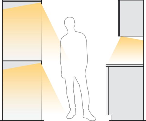<p>Лінза-розсіювач, подвоєння потужності світла, не світить в очі, 19x10/2500мм</p>