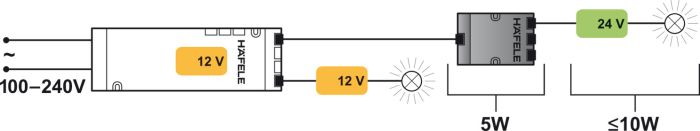 Перетворювач Hafele Loox для підключення споживачів 12 V до драйвера  24 V| 15 Вт, 15 Вт, (833.77.934)  8504409000, 833.77.934
