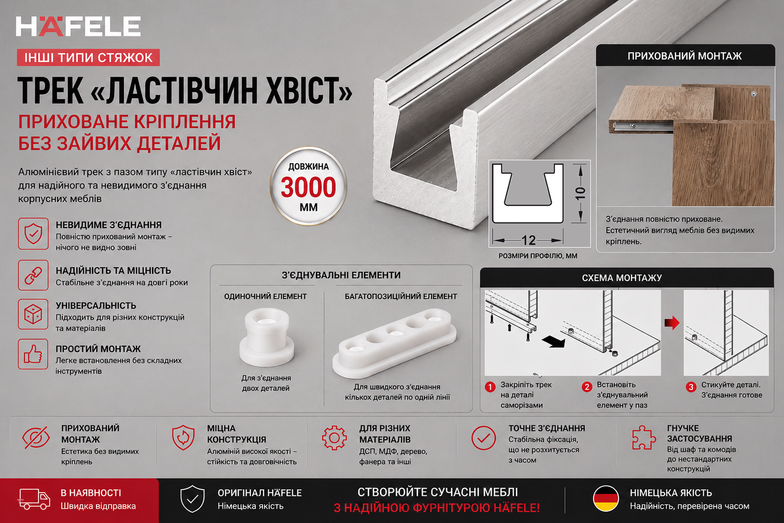 Прихований монтаж полиць