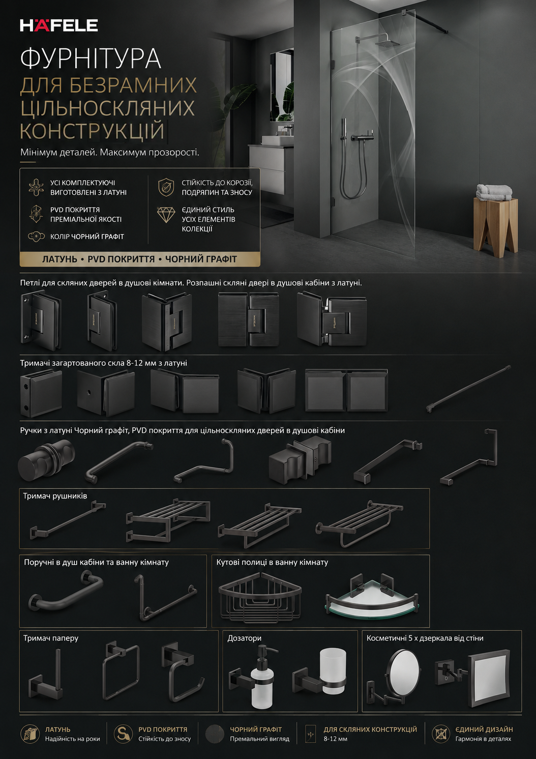 Фурнітура для душових кабін та скляних дверей