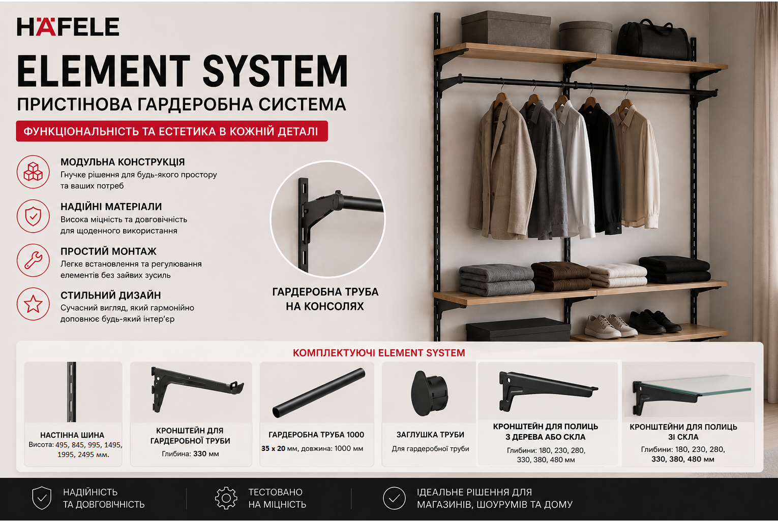 Element system гардеробні системи види компанування