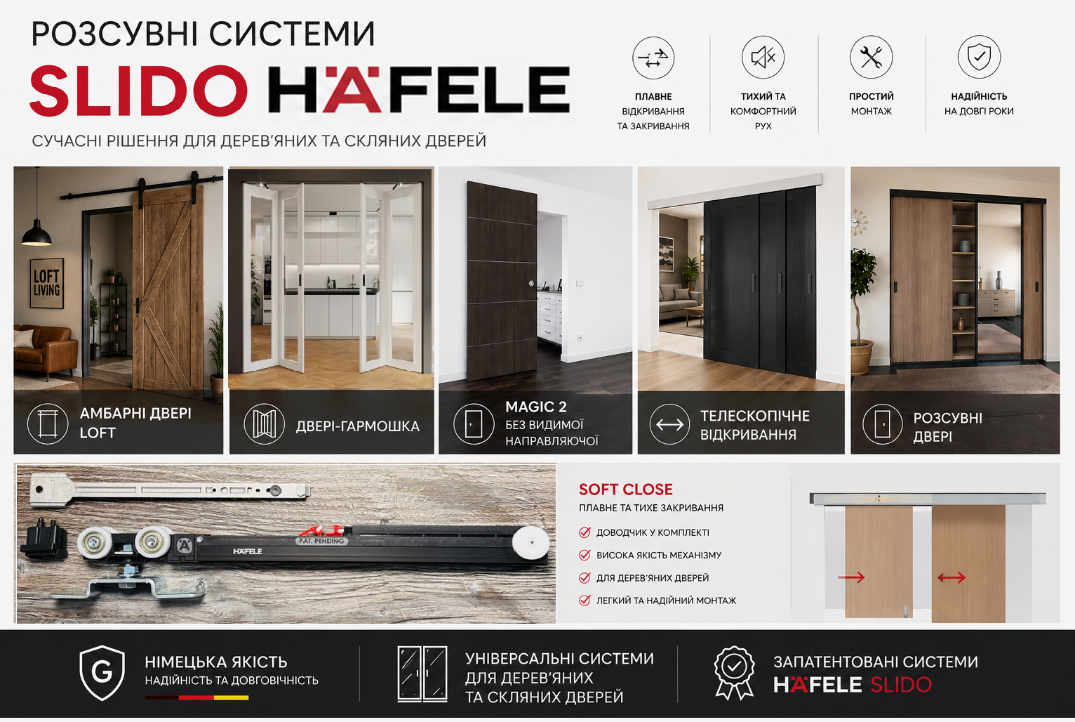 Розсувні системи для міжкімнатних дверей Hafele