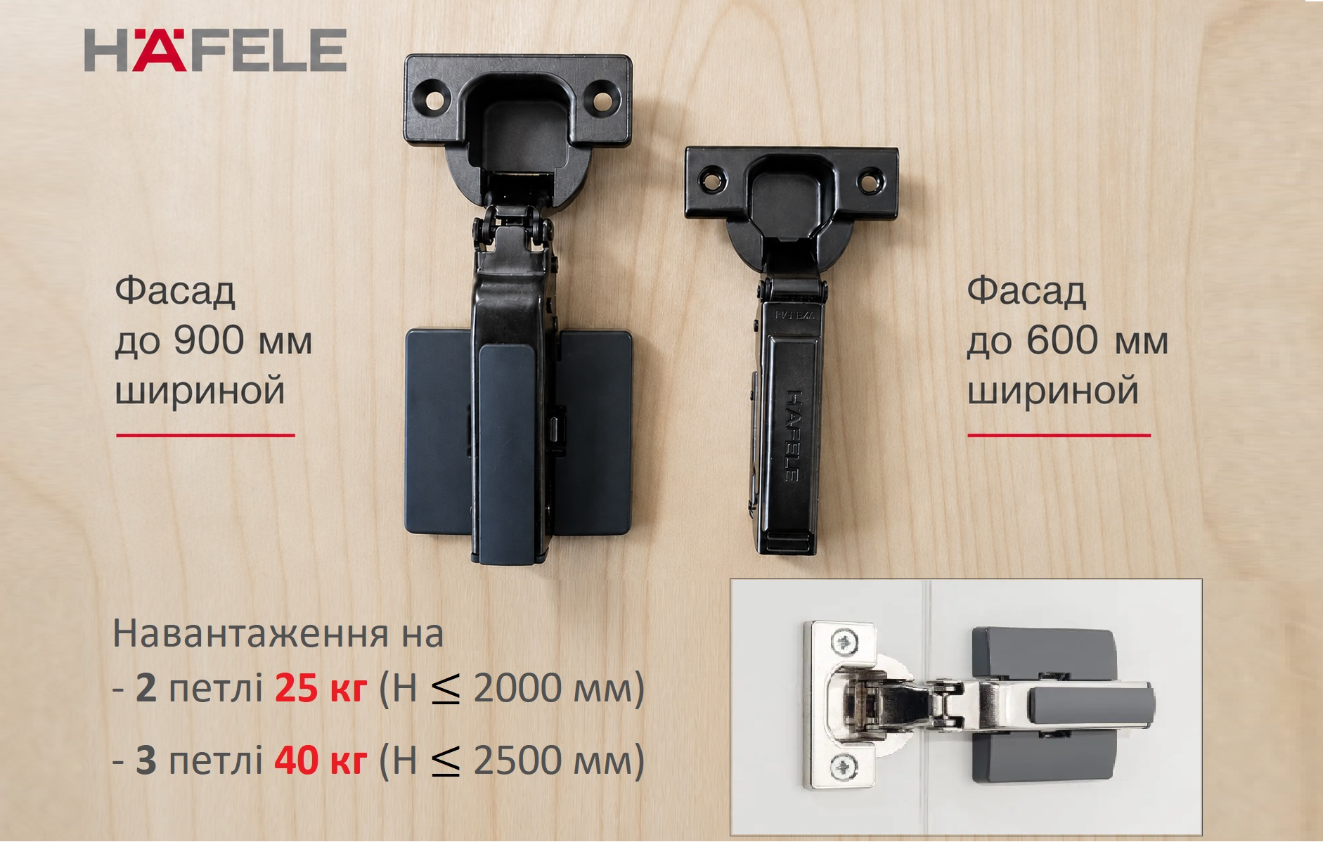 петлі для широких дверей до 900 мм